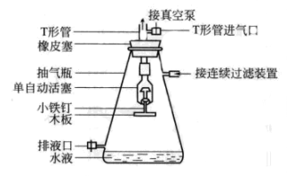 真空泵安全瓶改裝示意圖